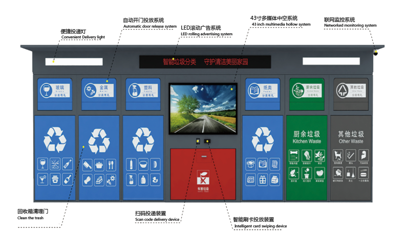 智能垃圾回收箱（干垃圾）